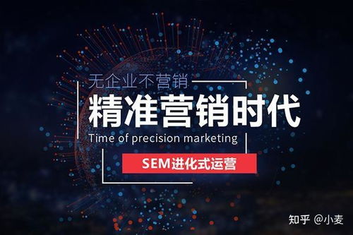 市场运营与市场营销策划的含义与差异