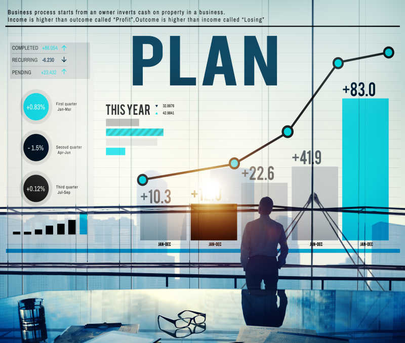 市场营销策划方案 战略驱动增长的关键路径