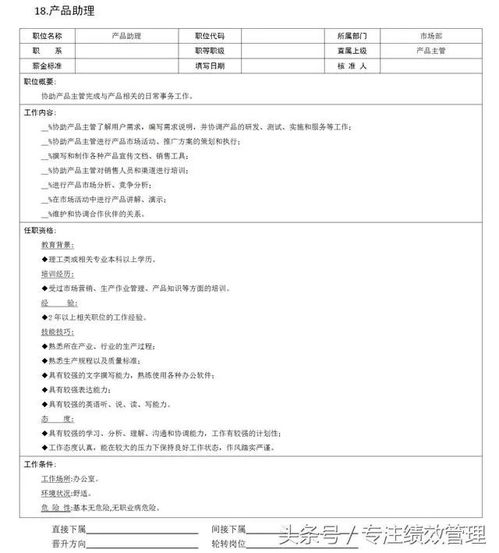 市场营销组织架构核心职位说明书汇编